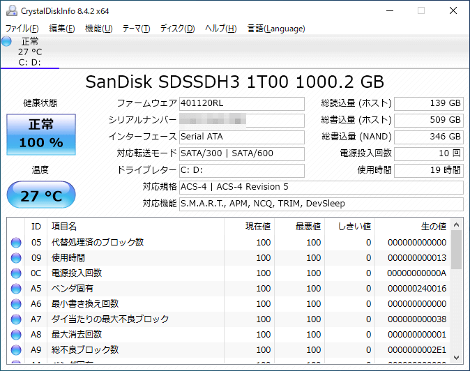 SSD換装後 CrystalDiskInfo