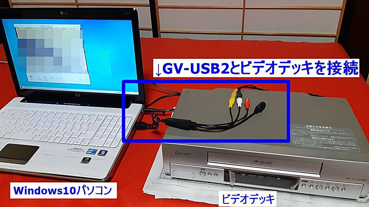 GV-USB2でビデオデッキとパソコンを接続 全体像