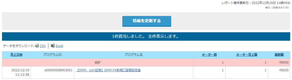A8.net DMM FX セルフバック 反映