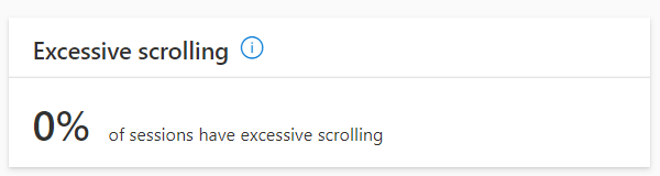 Microsoft Clarity Excessive scrolling